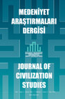 Research paper thumbnail of Material Progress and Cultural Supremacy: Muslim Brotherhood Conceptualizations of  Civilization