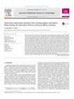 Research paper thumbnail of Destructive interactions between pore forming agents and matrix phase during the fabrication process of porous BiFeO3 ceramics