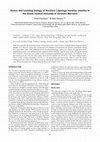 Research paper thumbnail of Status and breeding biology of Northern Lapwings Vanellus vanellus in the Gharb coastal wetlands of northern Morocco