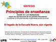 Research paper thumbnail of Principios de Enseñanza