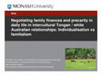 Research paper thumbnail of Negotiating family finances and precarity in daily life in intercultural Tongan / white Australian relationships: Individualisation vs familialism