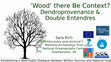 Research paper thumbnail of ‘Wood’ there Be Context? Dendroprovenance & Double Entendres