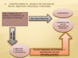 Research paper thumbnail of DIAPOSITIVAS ADMINISTRACION DE PERSONAL 1