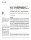 Research paper thumbnail of Early onset of hypersynchronous network activity and expression of a marker of chronic seizures in the tg2576 mouse model of Alzheimer's disease