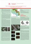 Research paper thumbnail of Minor Centres and Ceramic Production: the evidence from the Pontine Region (Lazio, Central Italy)