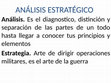 Research paper thumbnail of ANÁLISIS ESTRATÉGICO