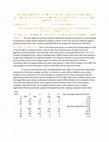 Research paper thumbnail of Differential Effects of Heat Shock Resistance at 328 Degrees Kelvin on Colony Numbers in Stationary Phase and Logarithmic Growth Phase E. coli