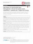 Research paper thumbnail of Hornok S., A. Estrada-Peña, J. Kontschán, O. Plantard, B. Kunz et al (2015) High degree of mitochondrial gene heterogeneity in 		the bat tick species Ixodes vespertilionis, I. ariadnae and I. simplex from Euroasia.  	Parasites & Vectors (2015) 8: 457