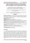 Research paper thumbnail of Effect of Isometric Exercises on Cardio Vascular Fitness and Quality of Life in People with HIV/AIDS