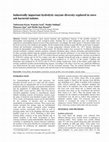 Research paper thumbnail of Industrially important hydrolytic enzyme diversity explored in stove ash bacterial isolates