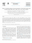 Research paper thumbnail of Effect ofcadmiumdopingonelectricalpropertiesofleadnickelniobate–lead zirconate titanate[Pb1.0(Ni0.167Nb0.333Zr0.155Ti0.345)O3] ceramics