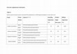 Research paper thumbnail of supplementary information - Symbiont identity matters: carbon and phosphorus fluxes between Medicago truncatula and different arbuscular mycorrhizal fungi