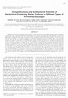 Research paper thumbnail of Competitiveness and antibacterial potential of bacteriocin-producing starter cultures in different types of fermented sausages