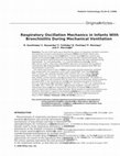 Research paper thumbnail of Respiratory oscillation mechanics in infants and preschool children