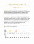 Research paper thumbnail of Lac Operon: Rate of Induction and Rate of Synthesis