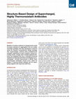 Research paper thumbnail of Structure-Based Design of Supercharged, Highly Thermoresistant Antibodies