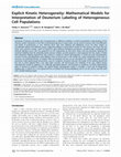 Research paper thumbnail of Explicit Kinetic Heterogeneity: Mathematical Models for Interpretation of Deuterium Labeling of Heterogeneous Cell Populations