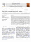 Research paper thumbnail of Effects of different tillage system on arbuscular mycorrhizal fungal propagules and physical properties in a Mediterranean agroecosystem in central Chile