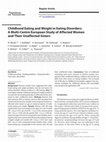 Research paper thumbnail of Childhood eating and weight in eating disorders: A multi-centre european study of affected women and their unaffected sisters