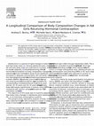 Research paper thumbnail of A Longitudinal Comparison of Body Composition Changes in Adolescent Girls Receiving Hormonal Contraception