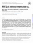 Research paper thumbnail of Malate as a key carbon source of leaf dark-respired CO2 across different environmental conditions in potato plants