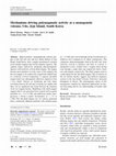 Research paper thumbnail of Mechanisms driving polymagmatic activity at a monogenetic volcano, Udo, Jeju Island, South Korea