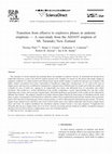 Research paper thumbnail of Transition from effusive to explosive phases in andesite eruptions — A case-study from the AD1655 eruption of Mt. Taranaki, New Zealand