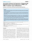 Research paper thumbnail of Associations between the Expression of Epigenetically Regulated Genes and the Expression of DNMTs and MBDs in Systemic Lupus Erythematosus