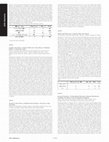 Research paper thumbnail of Su1444 Increased Prevalence of Gluten Related Disorders in Patients With Barrett's Esophagus: The Impact on the Development of Dysplasia