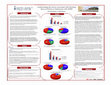 Research paper thumbnail of Understanding the Factors Associated with Parenting Stress of Parents of Adolescents with ADHD