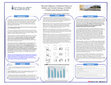 Research paper thumbnail of The Joint Influence of Maternal Stress on Mother and Teacher Ratings of ADHD: A Multivariate Response Model