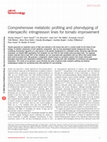 Research paper thumbnail of Comprehensive metabolic profiling and phenotyping of interspecific introgression lines for tomato improvement