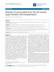 Research paper thumbnail of Attitudes of young adults from the UK towards organ donation and transplantation