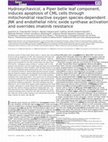 Research paper thumbnail of Hydroxychavicol, a Piper betle leaf component, induces apoptosis of CML cells through mitochondrial reactive oxygen species-dependent JNK and endothelial nitric oxide synthase activation and overrides imatinib resistance