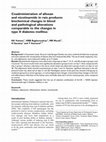 Research paper thumbnail of Coadministration of alloxan and nicotinamide in rats produces biochemical changes in blood and pathological alterations comparable to the changes in type II diabetes mellitus