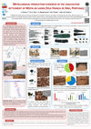 Research paper thumbnail of Metallurgical prodution evidences in the chalcolithic settlement of Moita da Ladra (Vila Franca de Xira, Portugal).