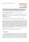 Research paper thumbnail of Effect of the Electrochemical Migration of Colloidal Nano-SiO2 on the Durability Performance of Hardened Cement Mortar