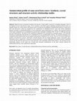 Research paper thumbnail of Antimicrobial profile of some novel keto esters: Synthesis, crystal structures and structure-activity relationship studies