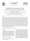 Research paper thumbnail of The influence of diet crude protein level on odour and ammonia emissions from finishing pig houses