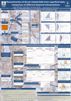 Research paper thumbnail of Reconstruction of thrust-related folds from superficial data: comparison of different balanced interpretations