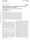 Research paper thumbnail of Poly(acrylamide) films at the solvent-induced glass transition: adhesion, tribology, and the influence of crosslinking