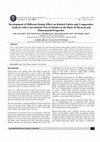 Research paper thumbnail of Development of Different Denim Effect on Knitted Fabric and Comparative Analysis with Conventional Woven Denim on the Basis of Physical and Dimensional Properties