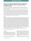 Research paper thumbnail of Effects of elevated atmospheric [CO2] on instantaneous transpiration efficiency at leaf and canopy scales in Eucalyptus saligna