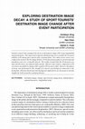 Research paper thumbnail of Exploring Destination Image Decay: A Study of Sport Tourists' Destination Image Change After Event Participation