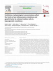 Research paper thumbnail of Urolithins at physiological concentrations affect the levels of pro-inflammatory cytokines and growth factor in cultured cardiac cells in hyperglucidic conditions