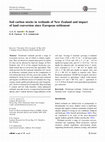 Research paper thumbnail of Soil carbon stocks in wetlands of New Zealand and impact of land conversion since European settlement