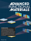 Research paper thumbnail of Polymer Physics: Impact of Substrate and Processing on Confinement of Nafion Thin Films (Adv. Funct. Mater. 30/2014)