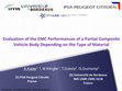 Research paper thumbnail of Evaluation of the EMC Performances of a Partial Composite Vehicle Body Depending on the Type of Material