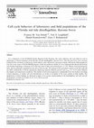 Research paper thumbnail of Cell cycle behavior of laboratory and field populations of the Florida red tide dinoflagellate, Karenia brevis