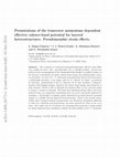 Research paper thumbnail of Permutations of the transverse momentum dependent effective valence-band potential for layered heterostructures. Pseudomorphic strain effects